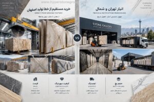 خرید سنگ اسلب از انبار