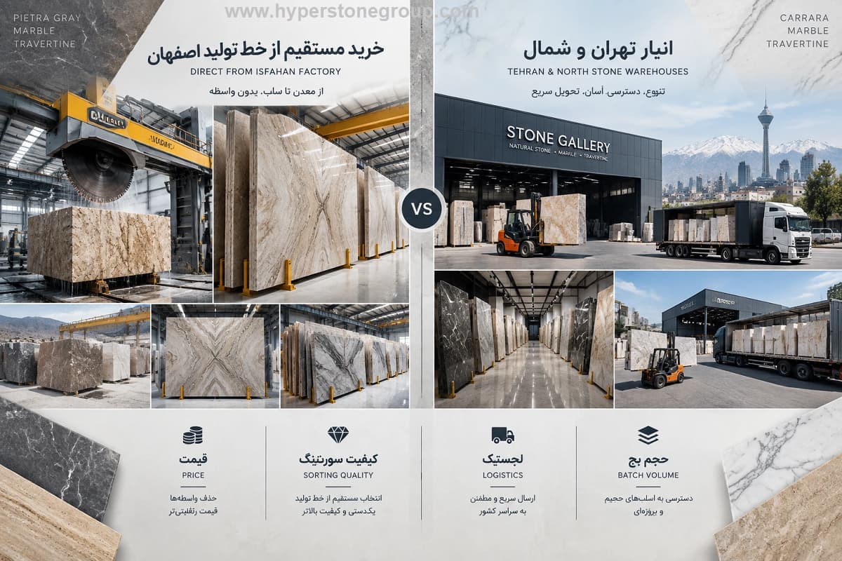 خرید سنگ اسلب از انبار